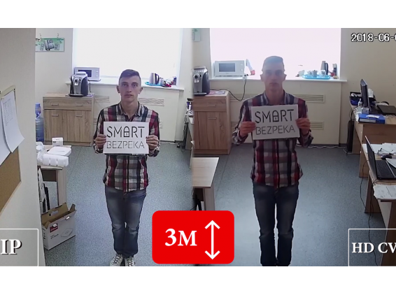 Порівняння якості IP та HDCVI відеокамер