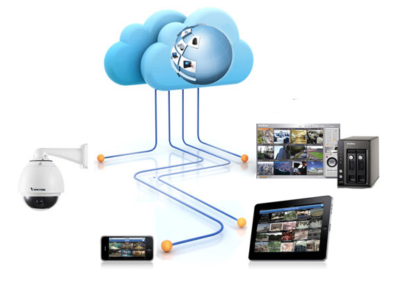 Переваги та недоліки хмарного відеоспостереження
