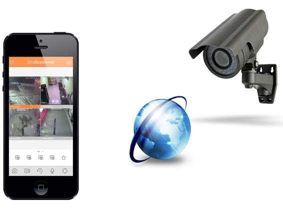 Що таке віддалений доступ до відеоспостереження через інтернет?