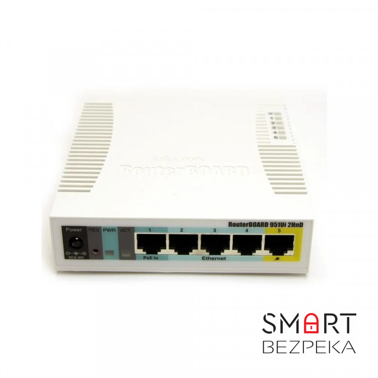 Маршрутизатор MIKROTIK RouterBOARD RB951Ui-2HnD