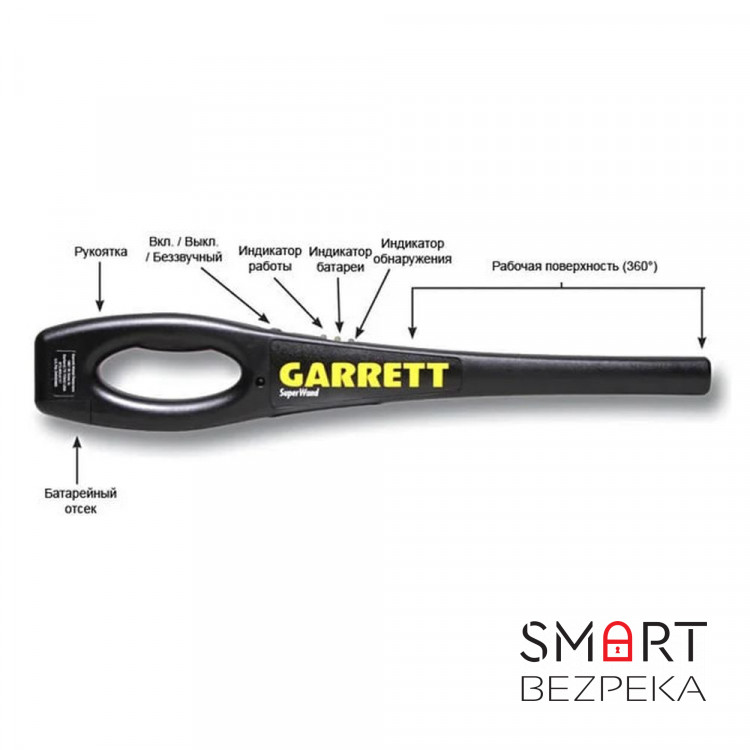 Ручной металлодетектор Garrett SuperWand