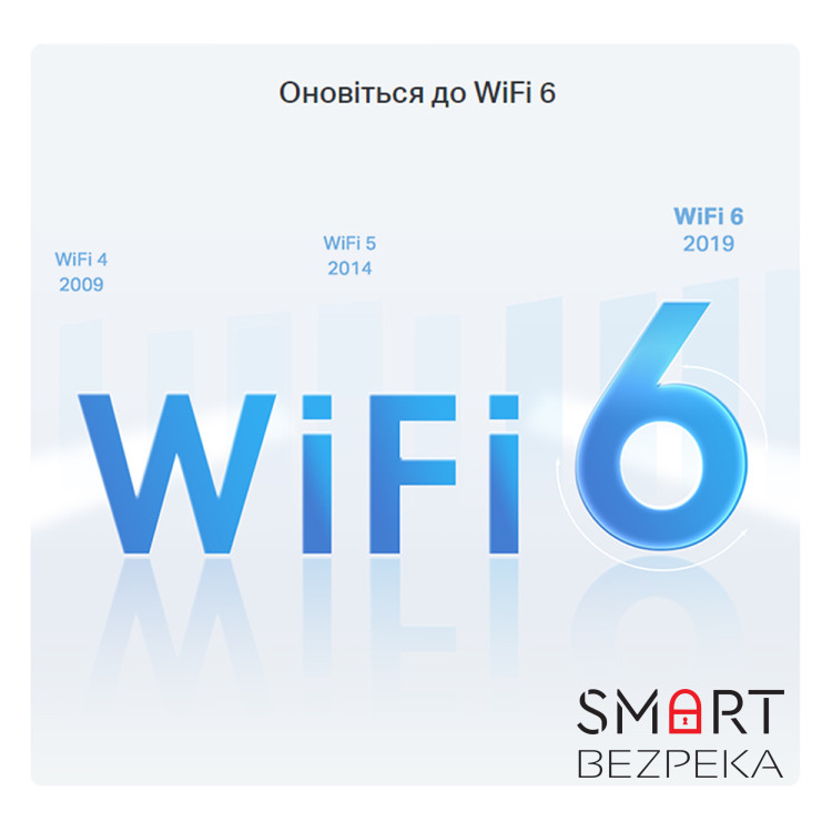 Маршрутизатор TP-Link Archer AX12 дводіапазонний гігабітний з Wi-Fi 6