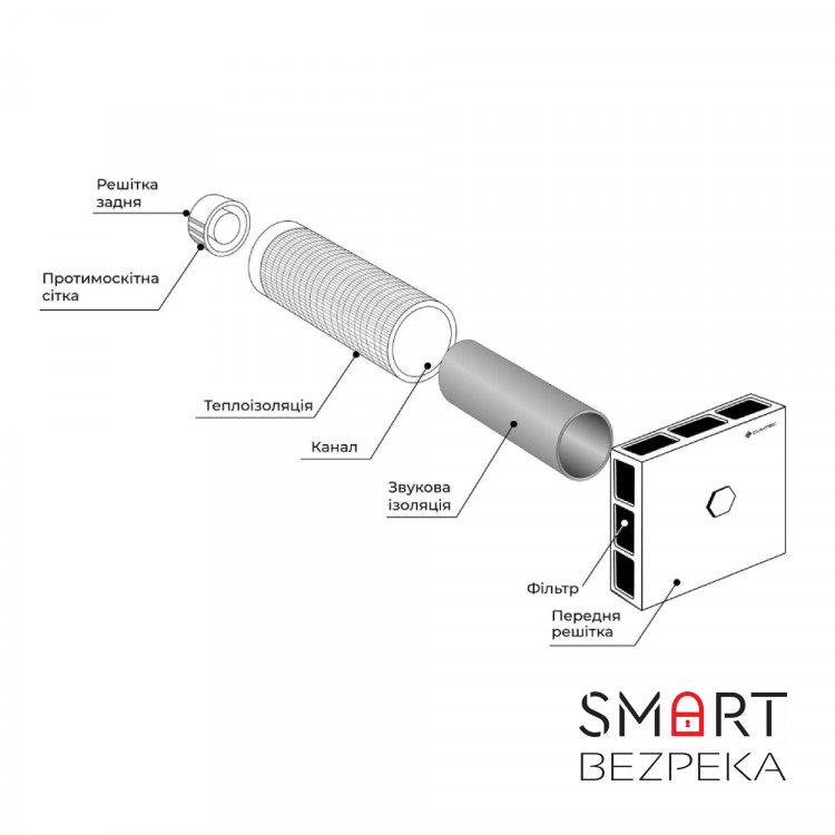 Приплывной клапан Climtec ПК-125