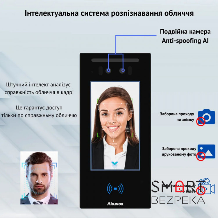 Терминал контроля доступа Akuvox A05C (распознавание лиц, NFC, BLE)