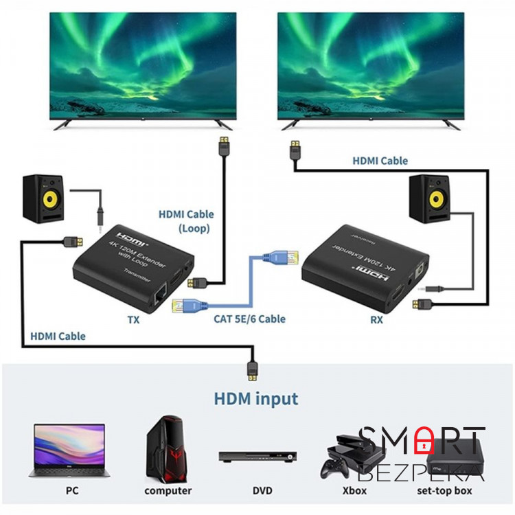 Активний приймач-передавач HDMI по звитій парі 80 м ATIS AL-331HD