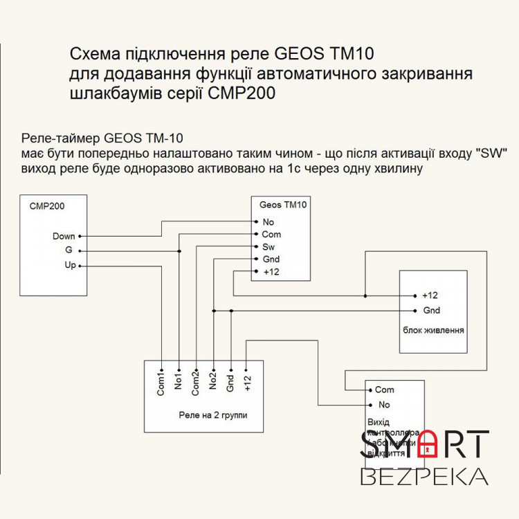 Шлагбаум ZKTeco CMP200L 4.5 м (лівий X00301071)
