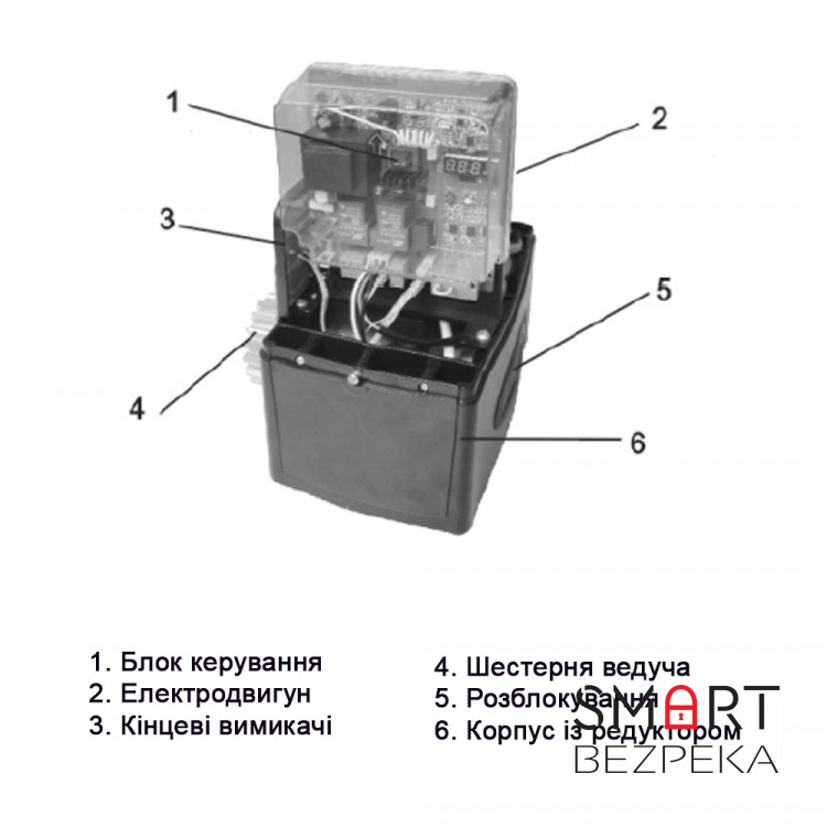 Автоматика для откатных ворот GANT IZ-1200
