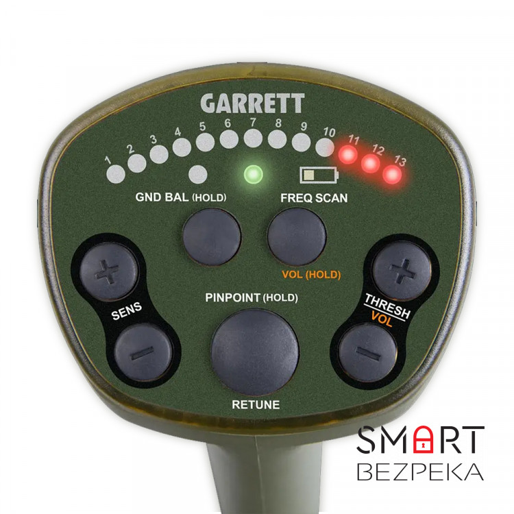 Металлодетектор Garrett RECON-PRO AML-750 PACK8 для разминирования