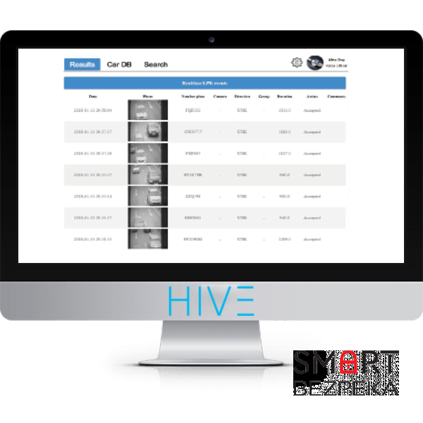 Програмний застосунок NUMBEROK EDGE LPR APP Hive для IP-камер Uniview для контролю і керування доступом автотранспорту
