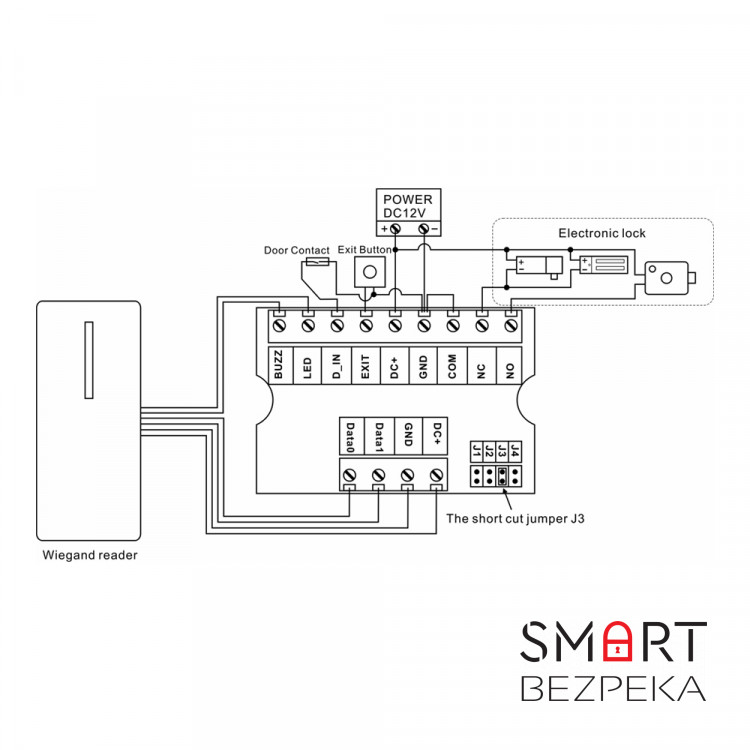 Плата контролера ATIS AC-05