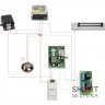 Комплект автоматического открытия убежища Refuge-kit 002