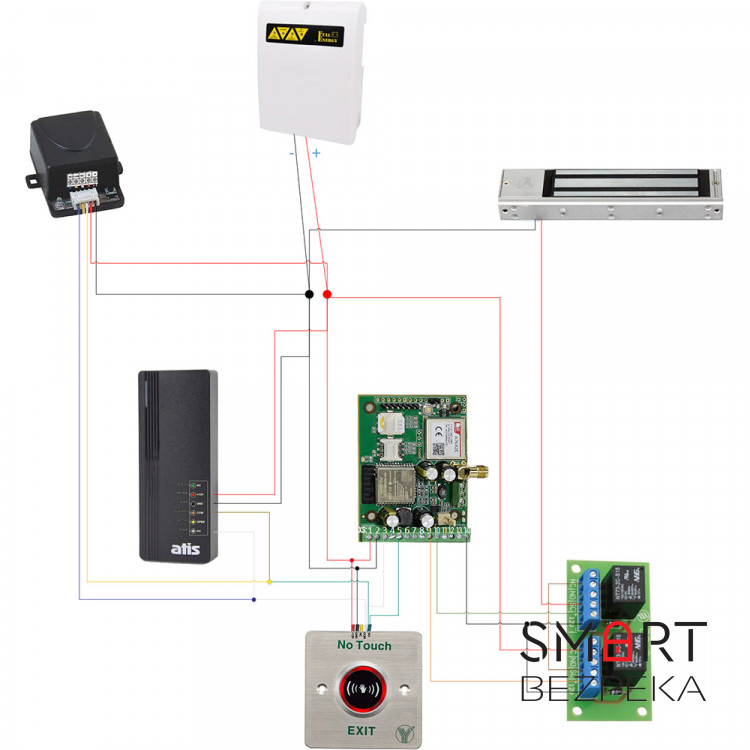 Комплект автоматичного відчинення укриття Refuge-kit 004