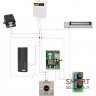 Комплект автоматического открытия убежища Refuge-kit 004