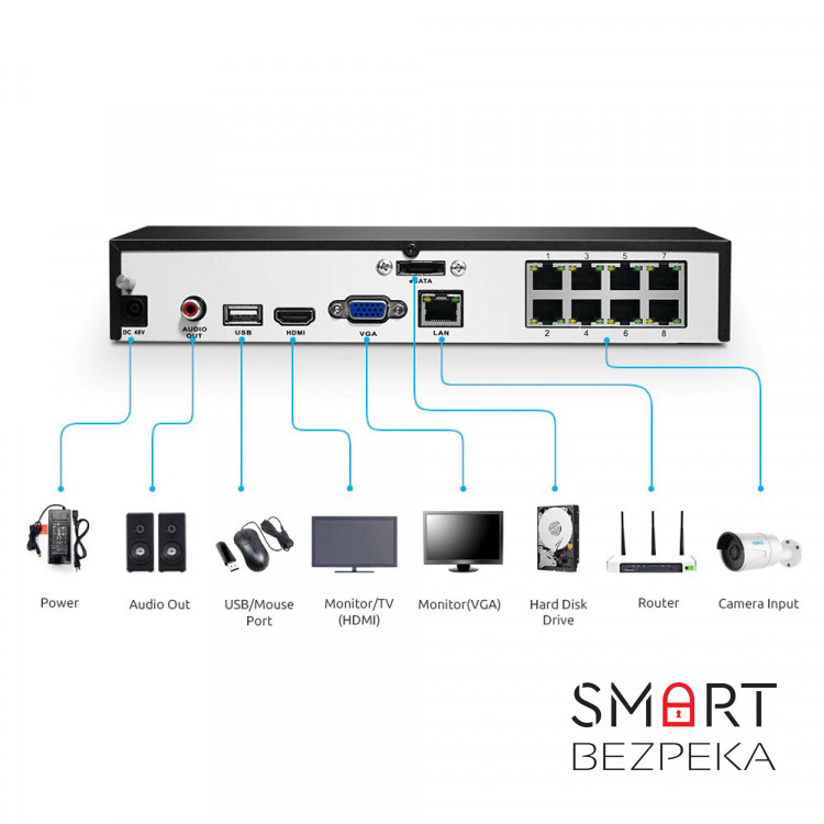 Відеореєстратор Reolink RLN8-410