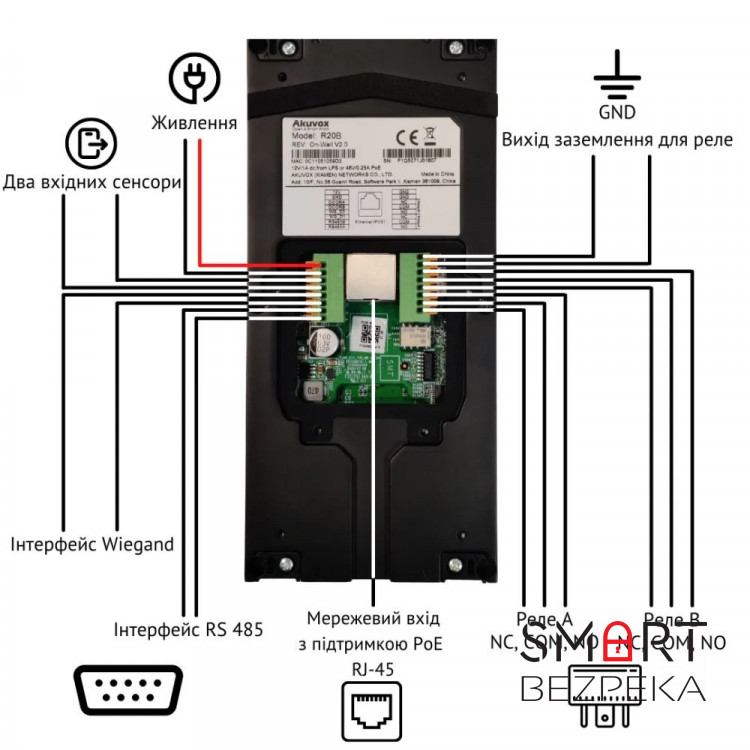 IP-панель виклику 2 Мп Akuvox R20B X3 OW на 3 абоненти
