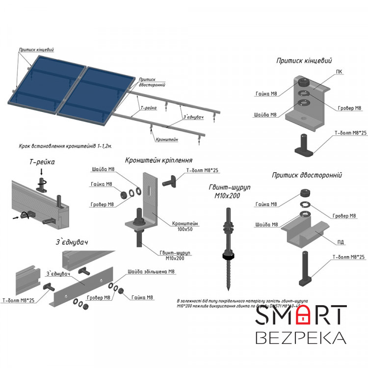 Монтажний набір (2 модулі на похилий дах)