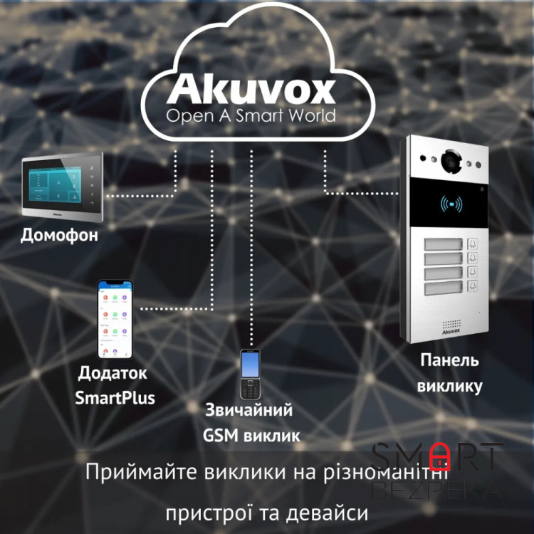 IP-вызывная панель 2 Мп Akuvox R20B X4 OW на 4 абонента