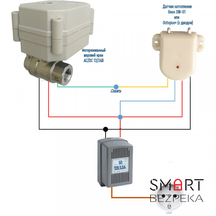 Кран кульовий з електроприводом YYD-1, 3/4", 220В, 10Вт, 40 бар