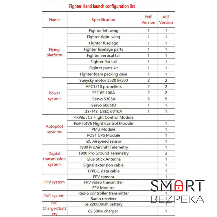 Літак БПЛА Fighter 2430mm WingSpan (Hand Version) КІТ