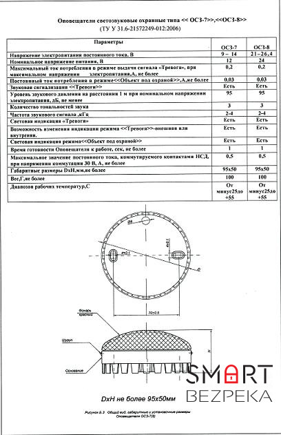 Оповіщувач світлозвуковий ОСЗ-7