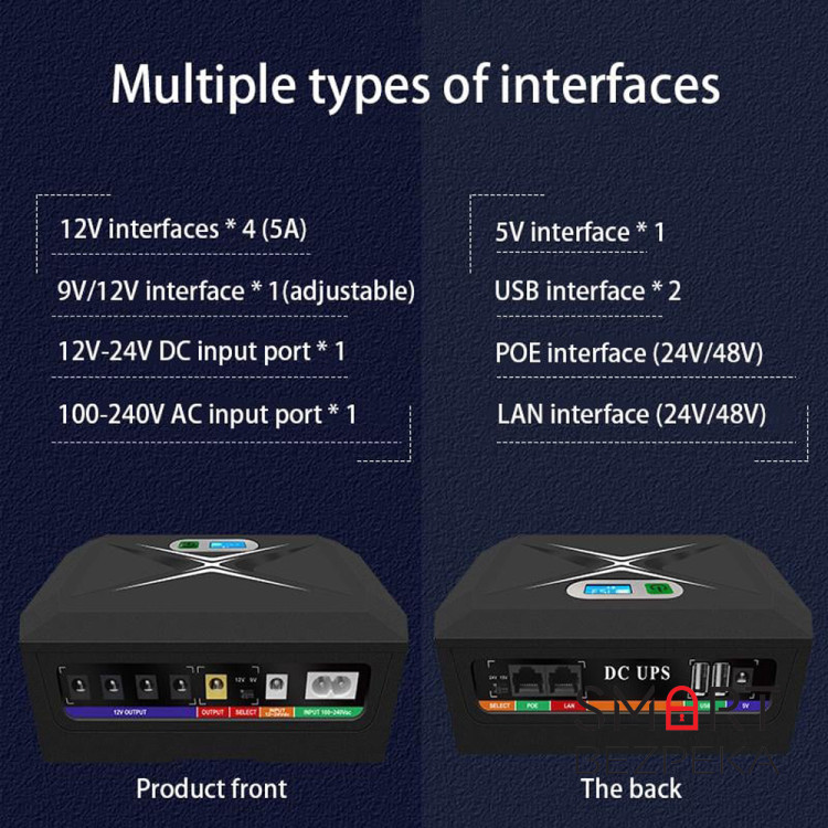 Джерело безперебійного живлення DCP-60W Mini UPS POE